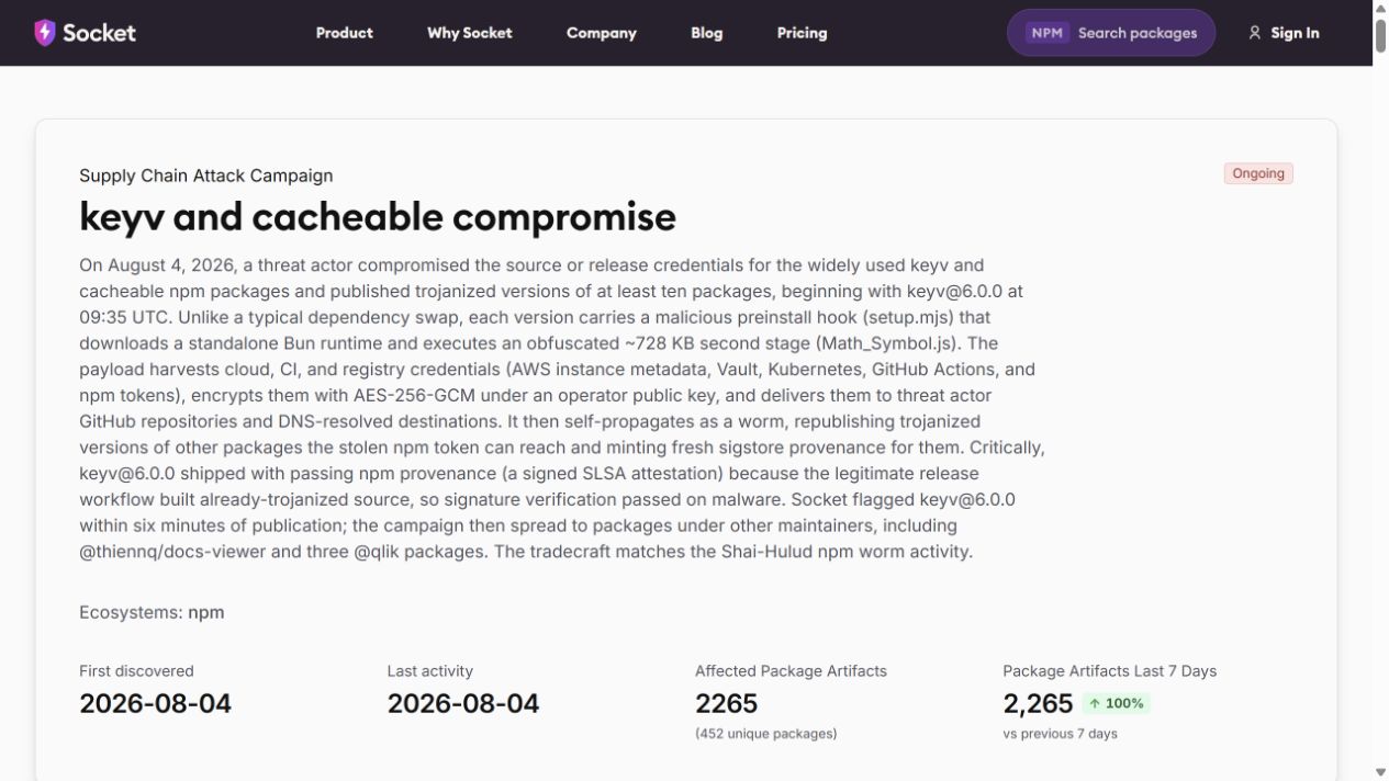 Живой трекер Socket: 2265 заражённых артефактов и 452 уникальных пакета